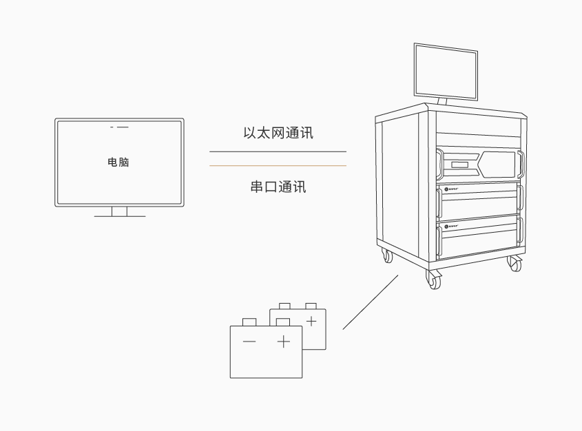 筆記本鋰電池組成品測試系統_詳情-01.png