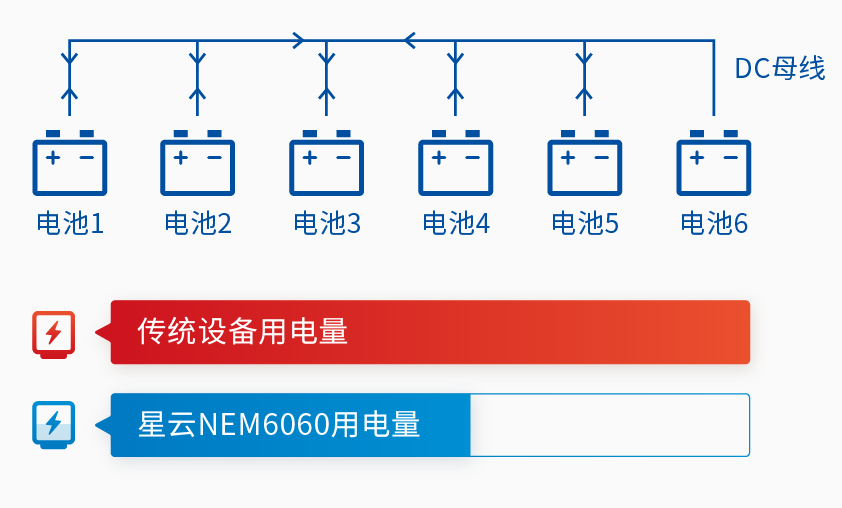 BAT-NEM-6060-V001詳情3.jpg