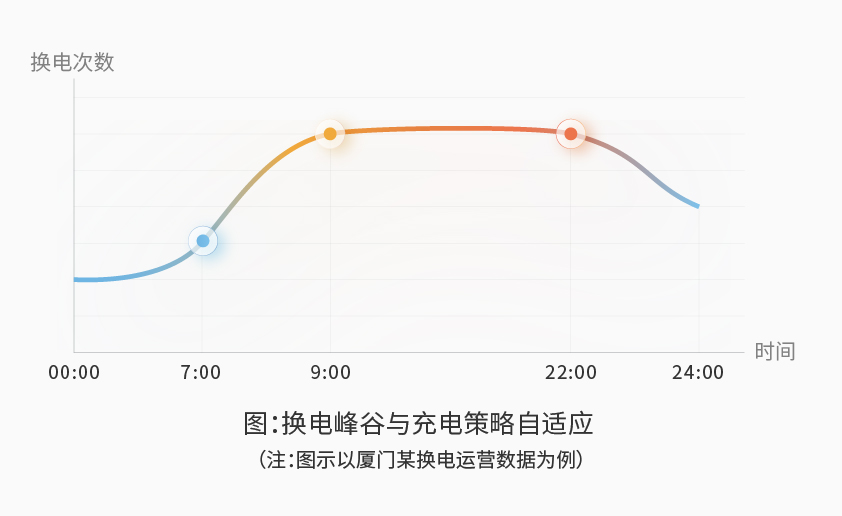 星云智能檢測換電柜詳情圖五（1）.jpg